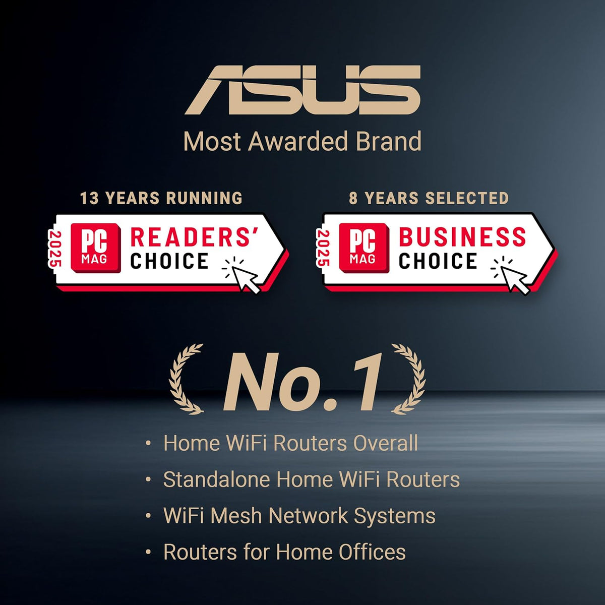 ASUS RT-BE92U WiFi 7 Router - Tri-Band (6GHz), 9.7 Gbps, x2 WAN, Mesh