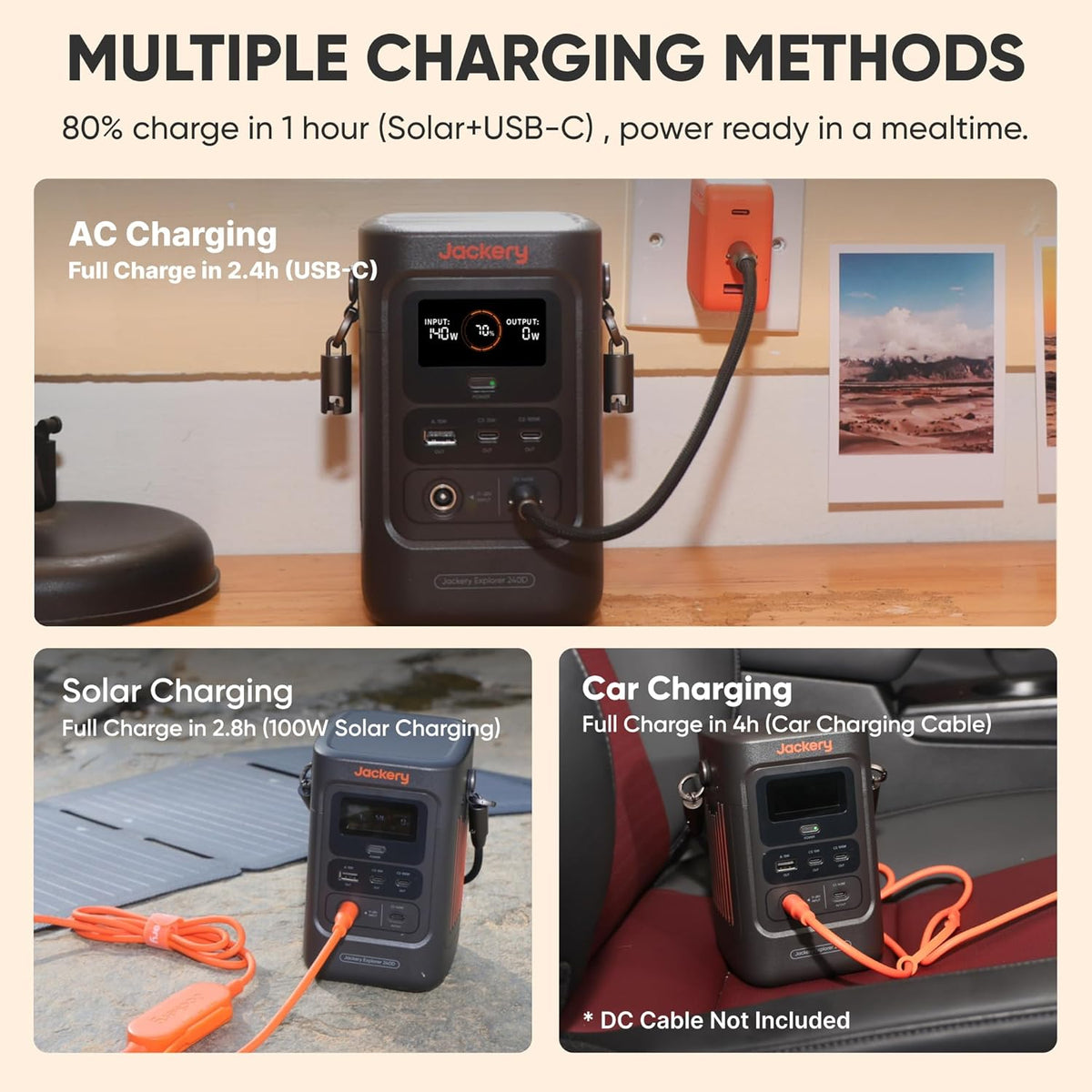 Jackery Explorer 240D Power Bank,200W DC Output