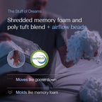 DreamyBlue Gusseted Sapphire Pillow, Shredded Memory Foam, Queen