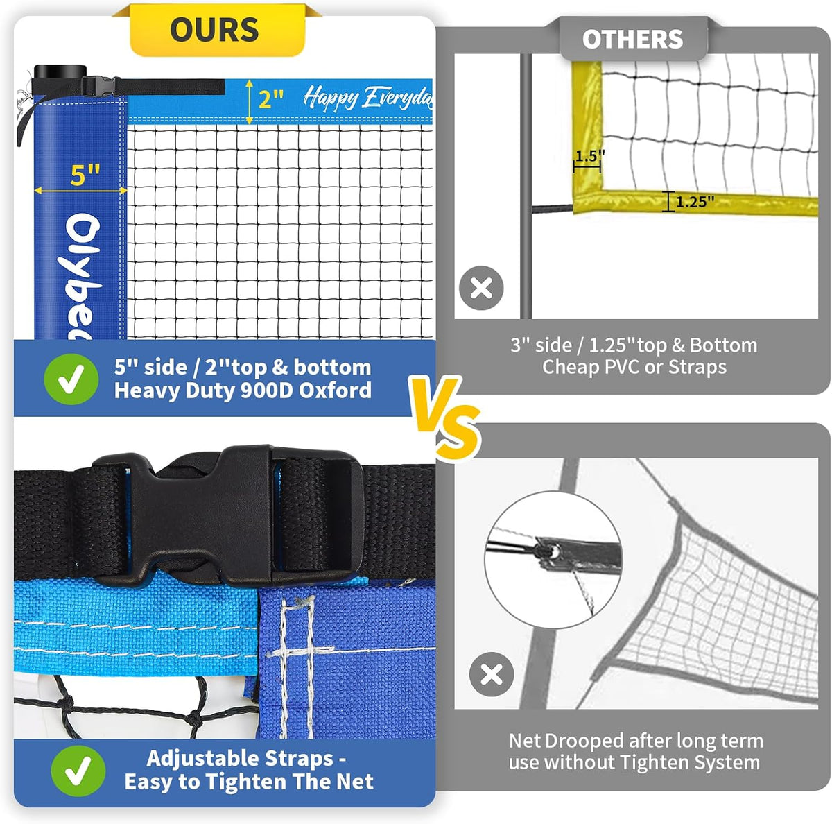 32FT Volleyball Badminton Combo Net Set System, 4 Heights Adjustbale