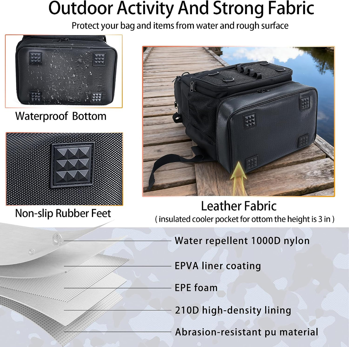 Fishing Backpack with Rod Holder, Heavy Duty Fishing Bag with Waterproof Bottom, Tackle Backpack Gifts for Man Woman-Black
