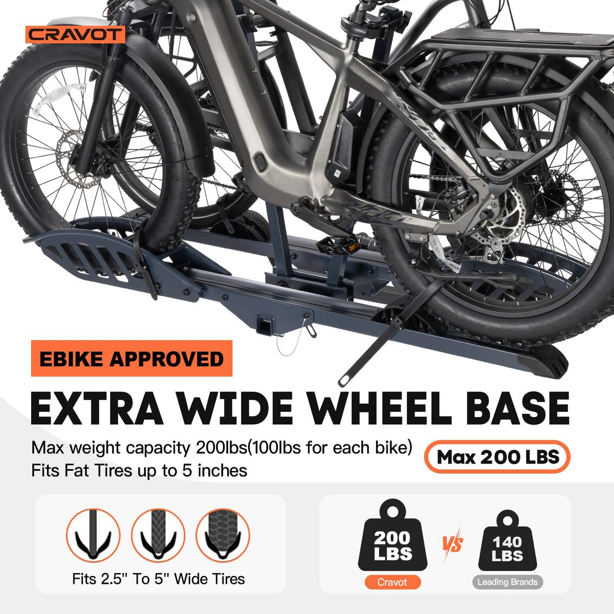 CRAVOT CyberRack E2 Hitch 2 E-Bike Rack with Ramp,200 lbs Capacity