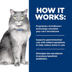 Hill's Prescription Diet GI Biome Stress Digestive/Fiber Care Dry Cat Food