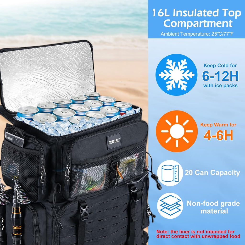 Goture 72L Fishing Tackle Backpack with Cooler & 4 3700 Tackle Boxes
