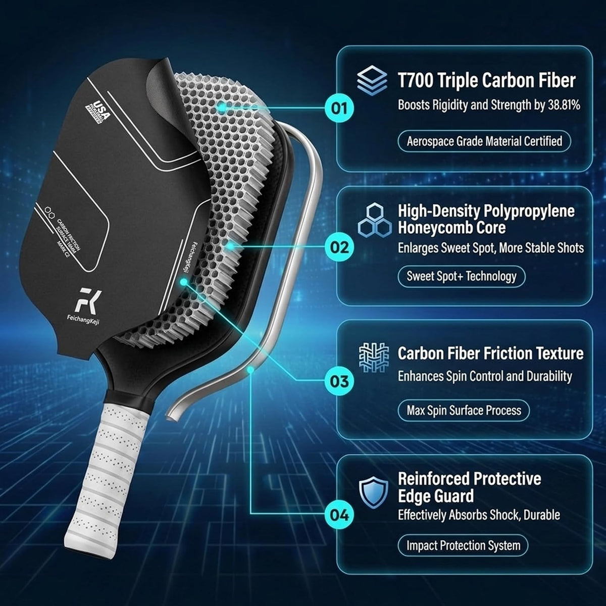T700 Carbon Fiber Pickleball Paddle Set of 2, 16mm Polypropylene Honeycomb Core, Textured Surface for Spin & Control, Cushioned Grip, USAPA Approved