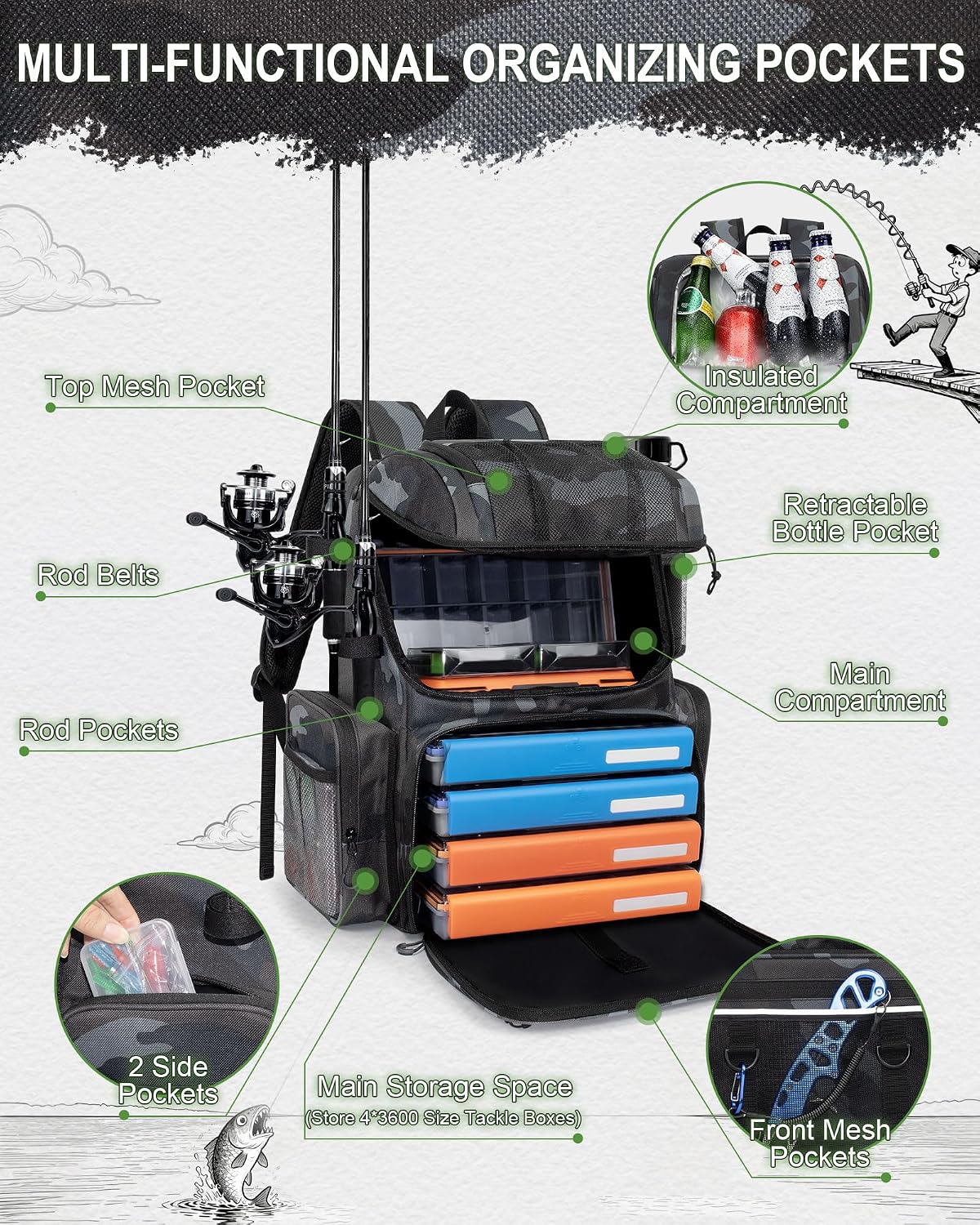 Fishing Backpack, Large Water Resistant Tackle Bag Storage Fishing Gear and Equipment, Built-in Cooler Compartment Khaki