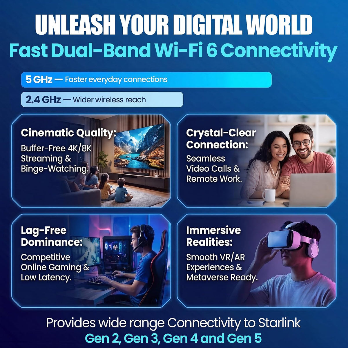 2026 Router Mini, High Performance and Compact Dual Band Wireless Internet Router, White, Mesh Network Compatible, Travel-Friendly Design, Compatible with Starlink V4, Gen3, Mini