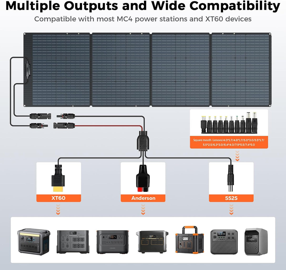 200W Portable Solar Panel for Power Station and Solar Generator, ETFE Foldable Solar Panels 23.7% High Efficiency IP68 Waterproof for Outdoor Trip RV Camping Blackout Off Grid Emergency Power