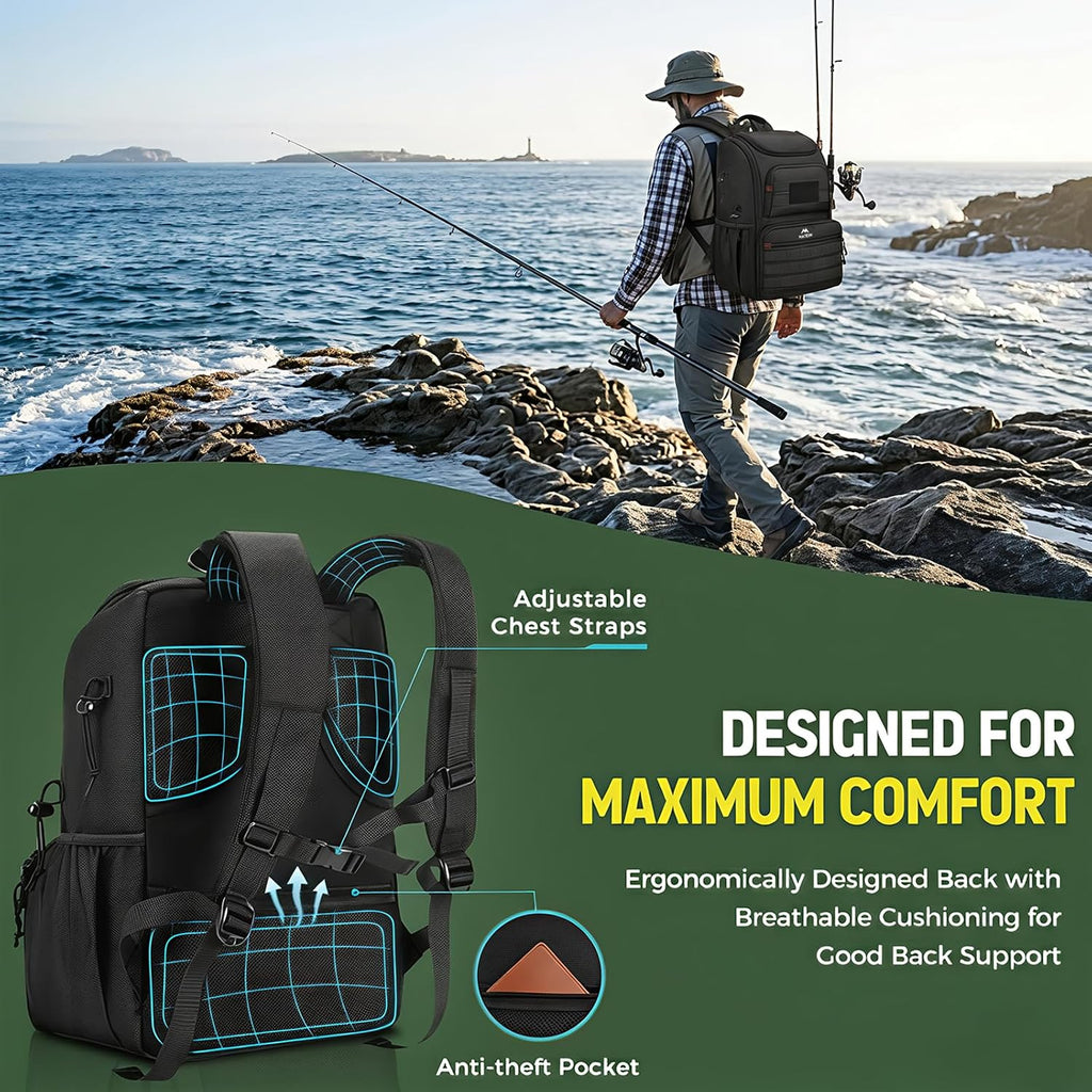 MATEIN Fishing Backpack Tackle Box, Tackle Backpack with Cooler for Men