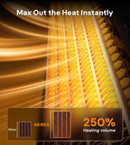 AKIRES Space Heaters for Indoor Use Large Room,1500W Electric Heater with Thermostat,4 Modes,120° Oscillation,24H Timer & Remote,Safety Protection,Fast Heating Portable Heater for Bedroom,Office,Black