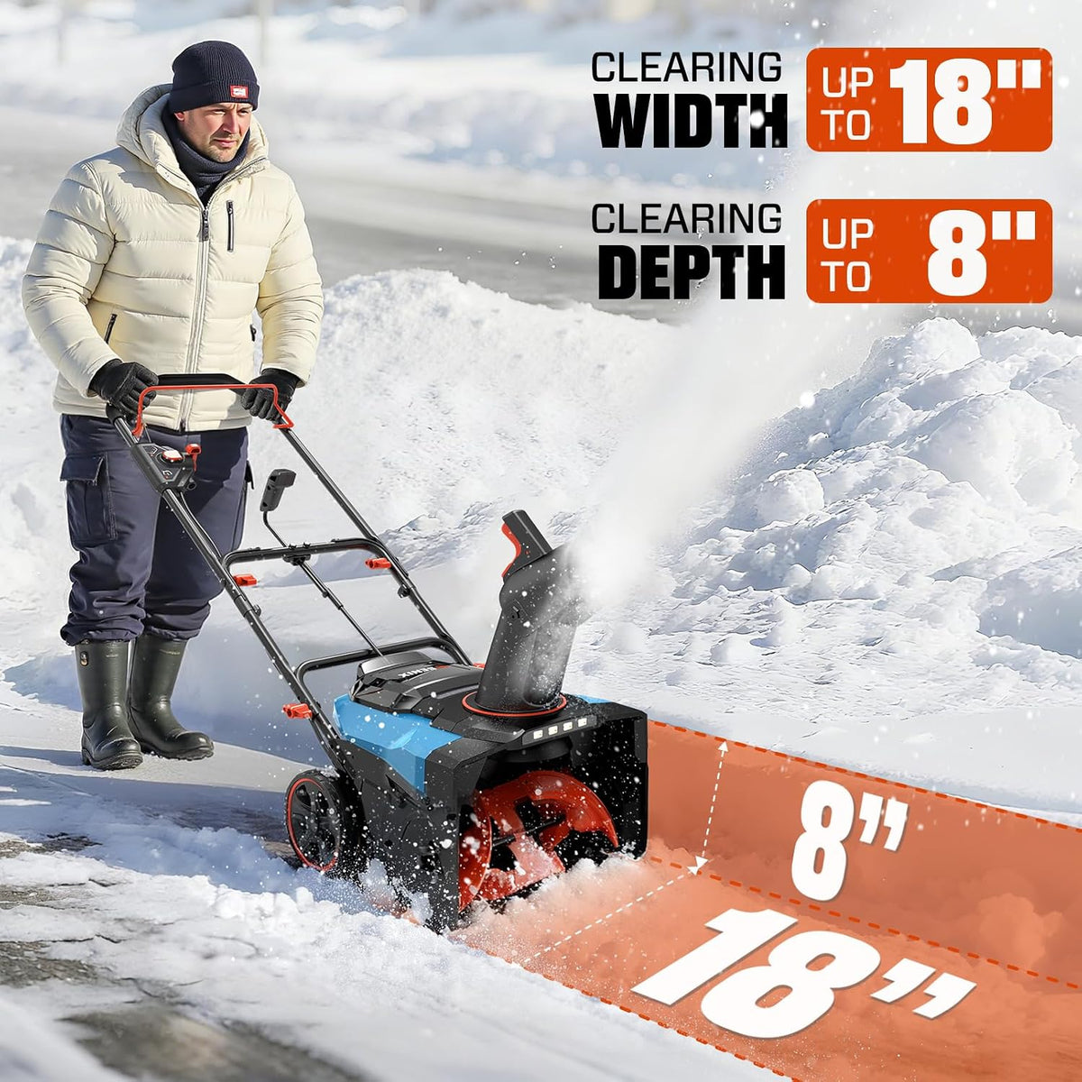 SENIX 40V 18'' Cordless Snow Blower,2×4.0Ah Batteries, Steel Auger