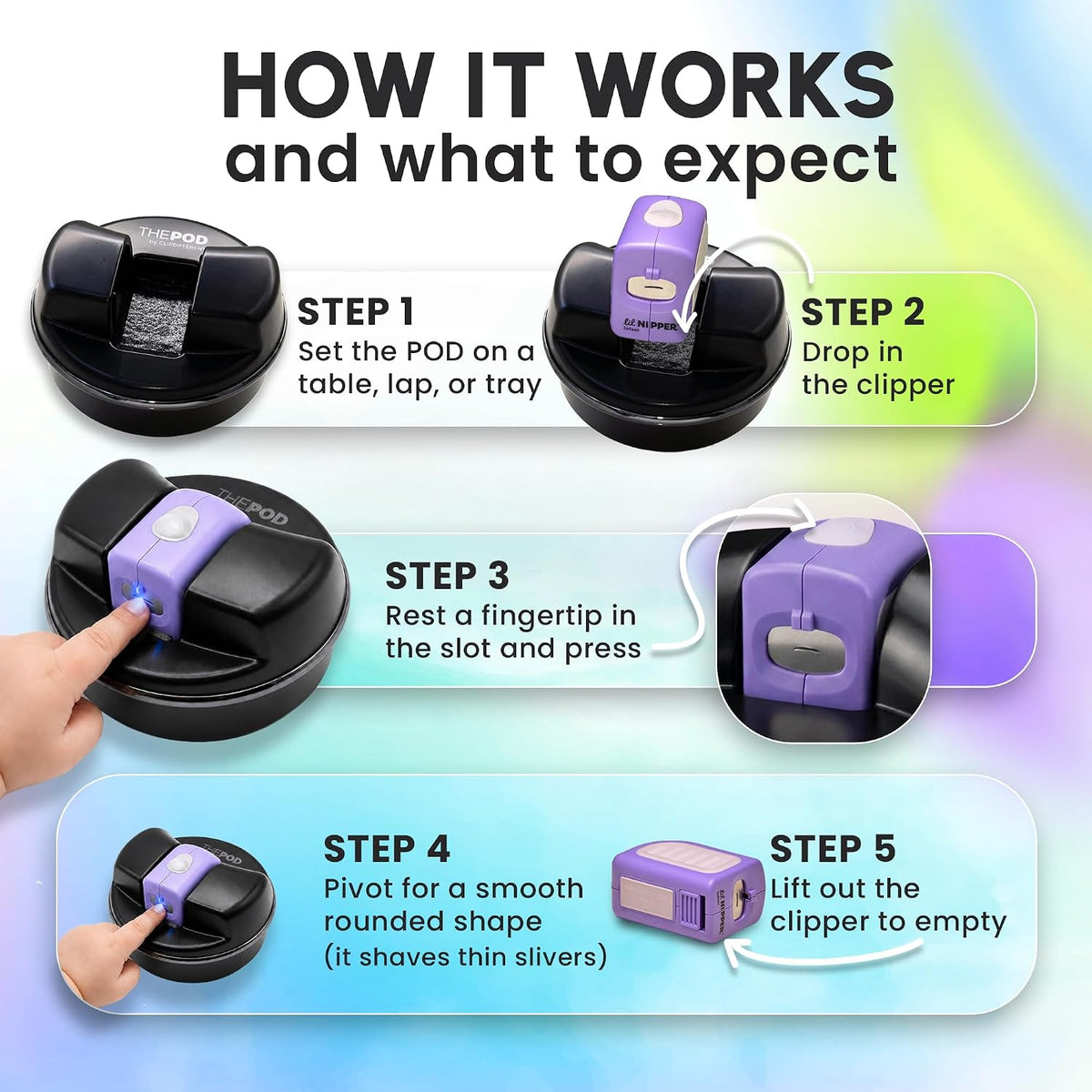 ClipDifferent One-Handed Nail Clipper System – POD Adaptive Base + Electric Nail Clipper for Infants & Toddlers – Limb Difference, Lucky Fins, Cerebral Palsy & Limited Dexterity