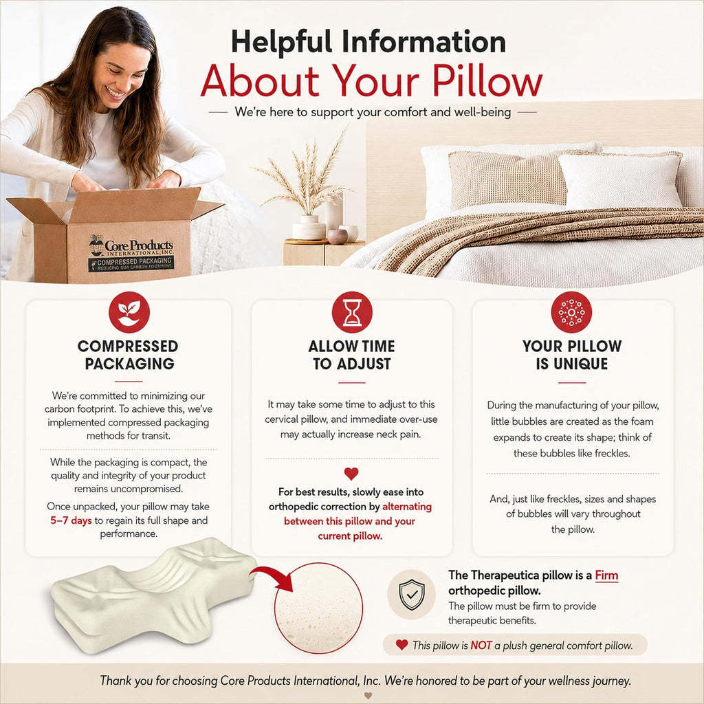 Therapeutica Ergonomic Cervical Pillow for Neck Pain Relief, Average, WH