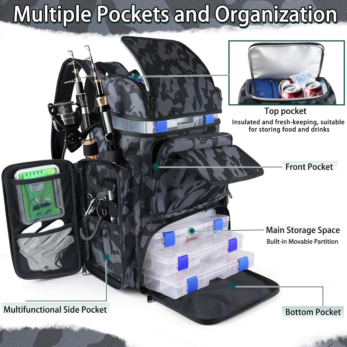 Fishing Tackle Backpack With Rod Holders,45L Large Tackle Bag & Fishing Tackle Backpack for Fishing,Camping, Hiking,Camouflage Blue