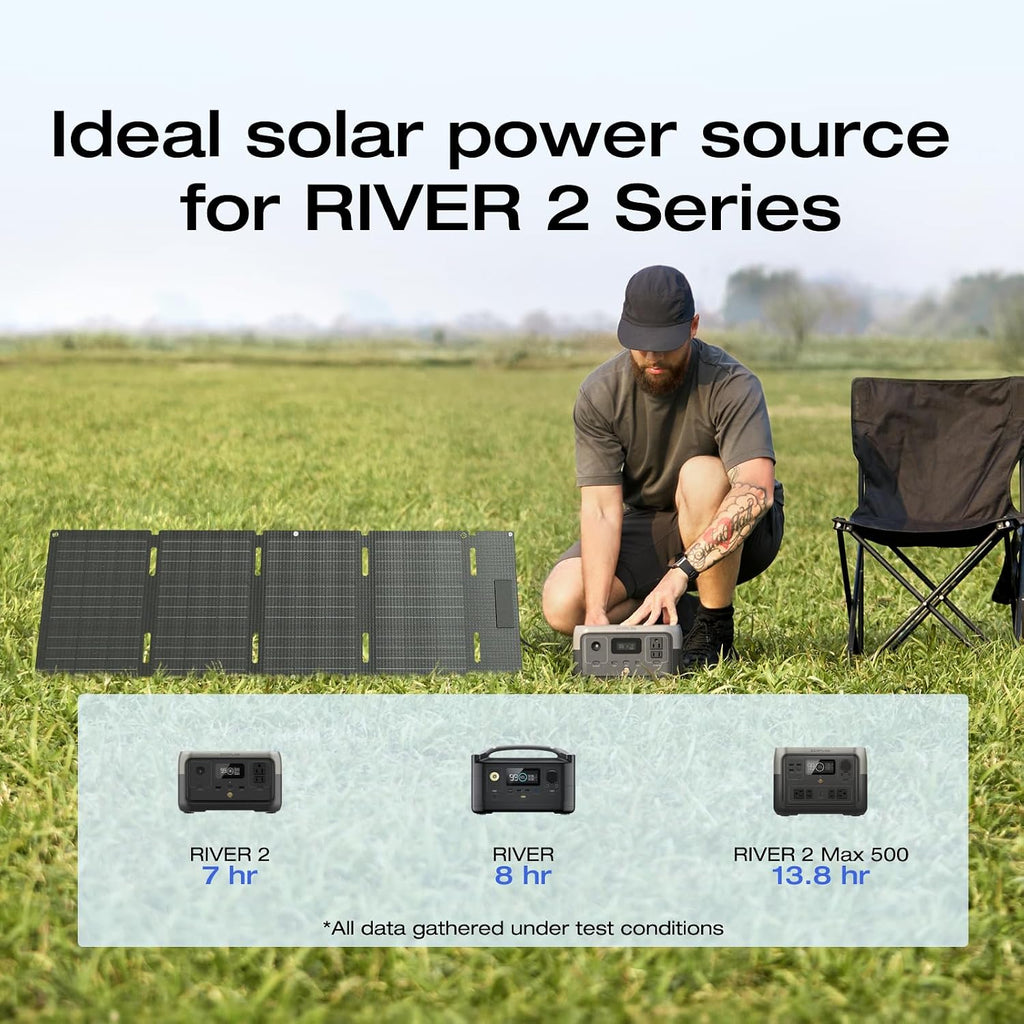 EF ECOFLOW 45W Portable Solar Panel with Type-C, IP68 Waterproof