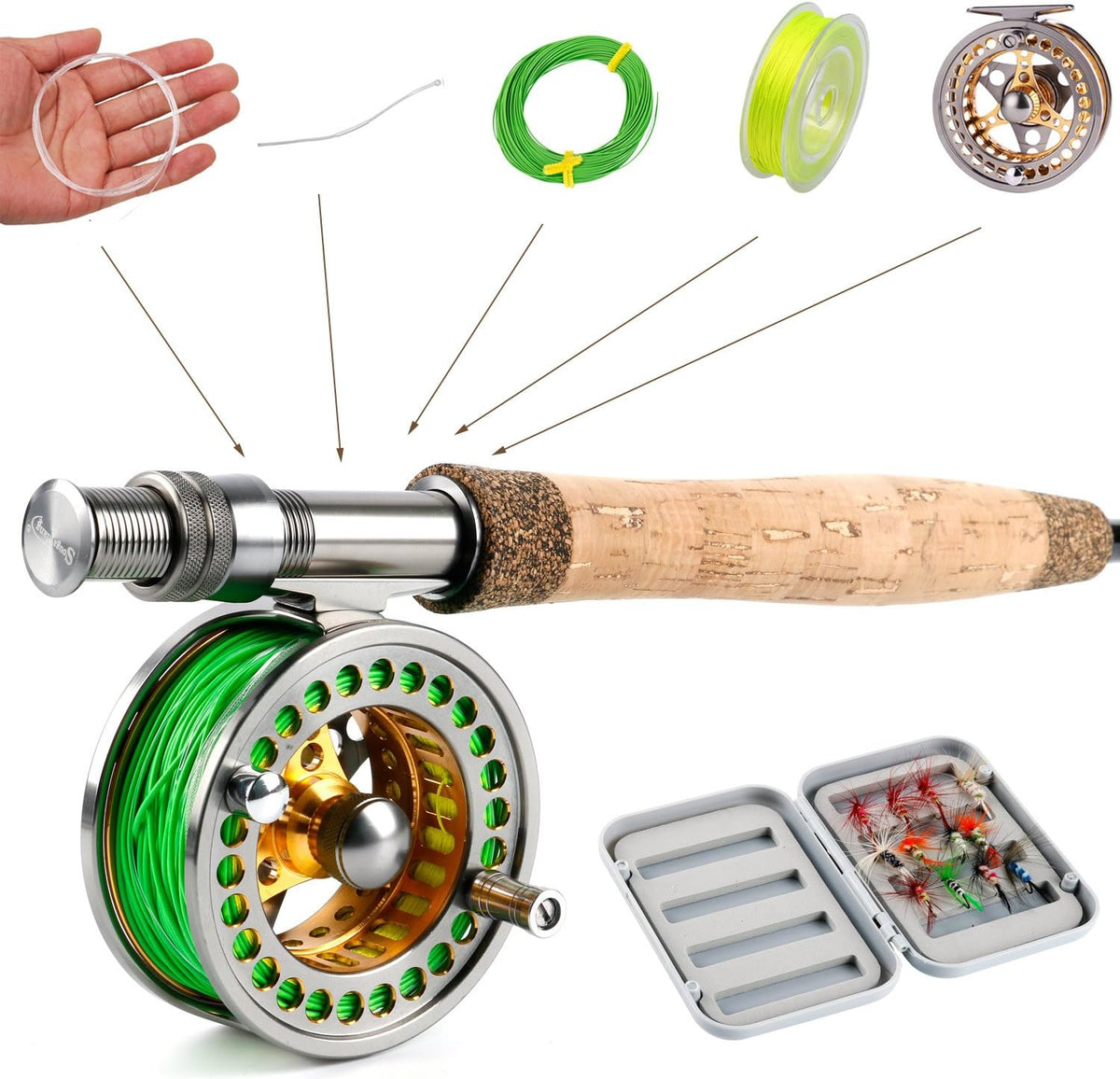 Sougayilang Fly Fishing Rod Reel Combos with Lightweight Portable Fly Rod and CNC-machined Aluminum Alloy Fly Reel,Fly Fishing Complete Starter Package