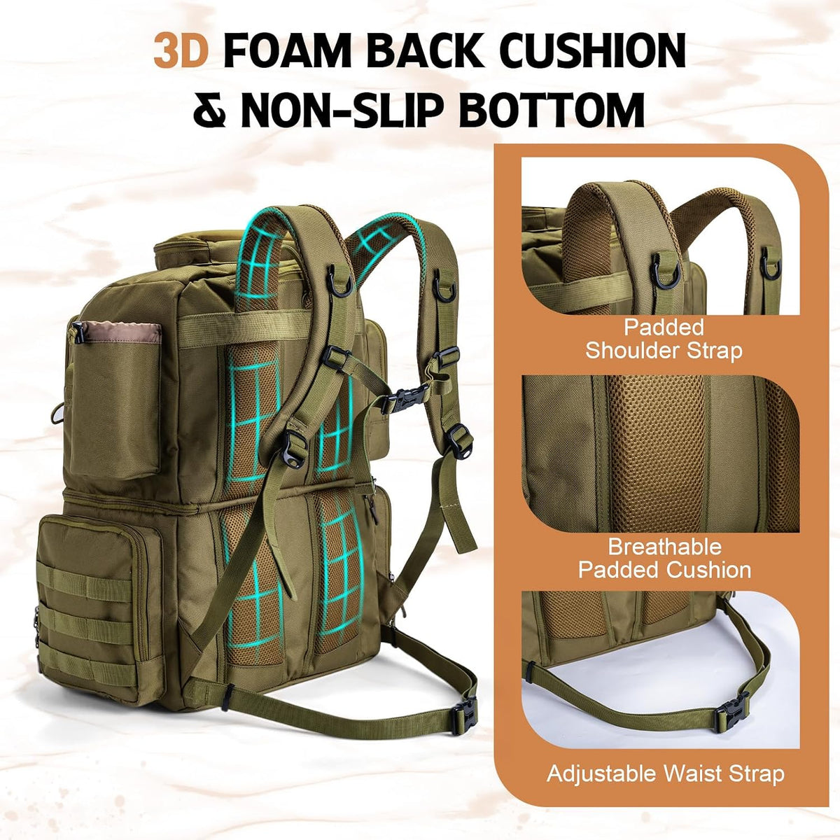 Goture Fishing Backpack with Cooler, 4 3600 Tackle Boxes,2 Rod Holders
