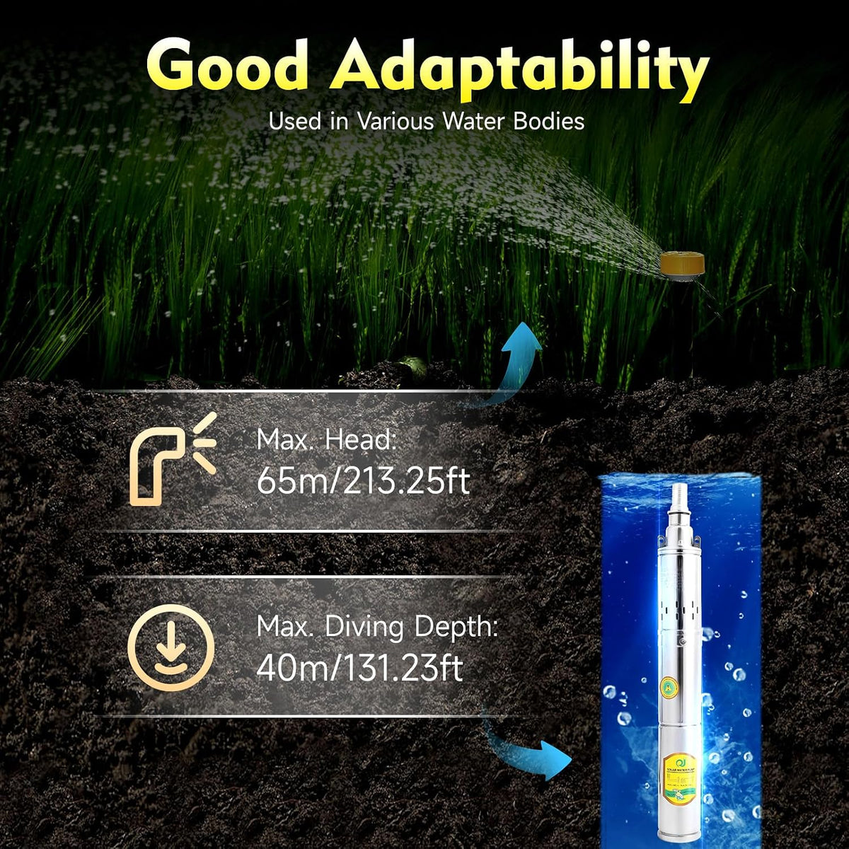 Deep Well Submersible Pump, 0.5HP 3In OD Deep Well Pump, 213.25Ft Head, 1In Outlet Stainless Steel Water Pump for Construction, Water Supply