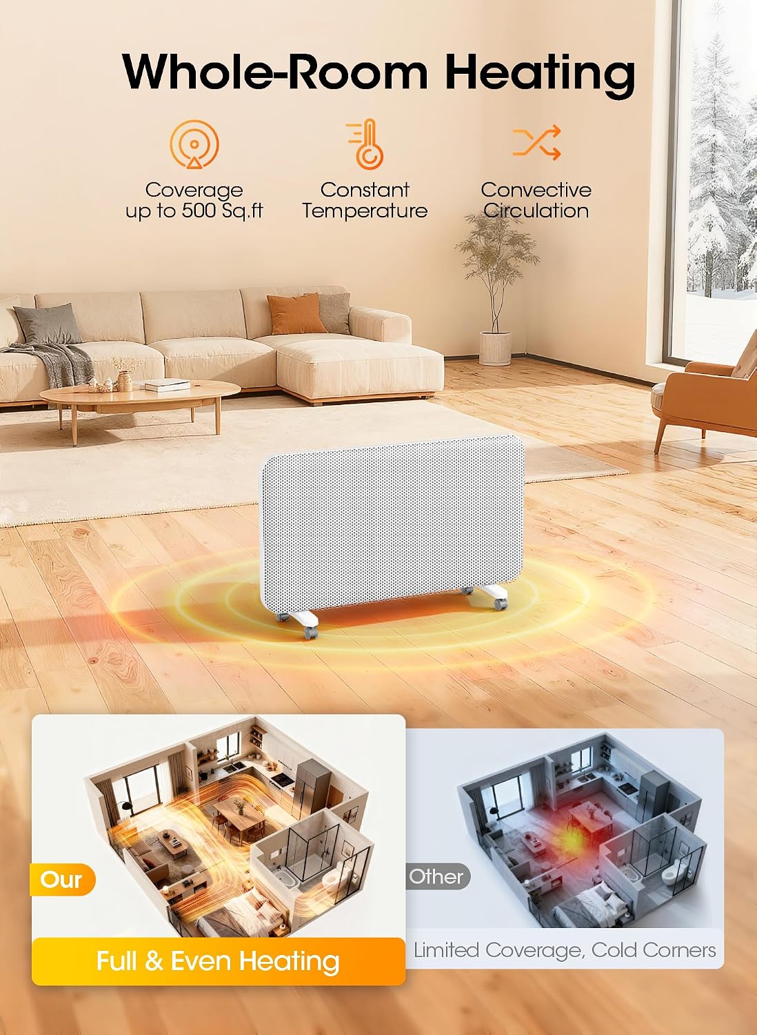 Convection Panel Space Heater Indoor Use, Large Room Electric Heater with Wifi App Control, Smart Mica Infrared Heater with Programmable Thermostat, Wall Mount or Standing, Quiet & Eco, 1500W