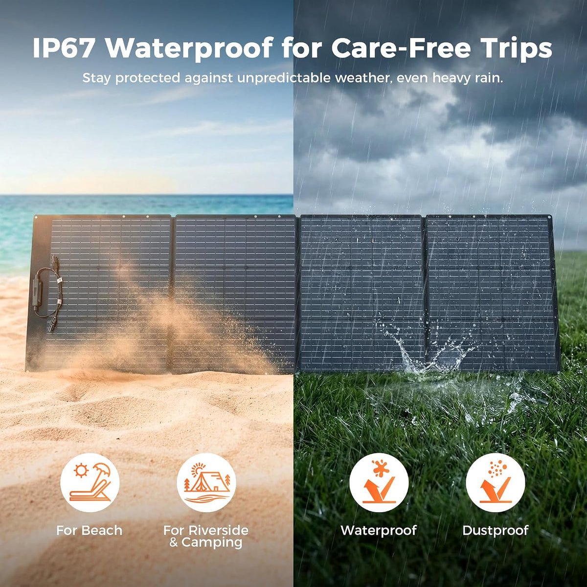 200W Portable Solar Panel for Power Station and Solar Generator, ETFE Foldable Solar Panels 23.7% High Efficiency IP68 Waterproof for Outdoor Trip RV Camping Blackout Off Grid Emergency Power
