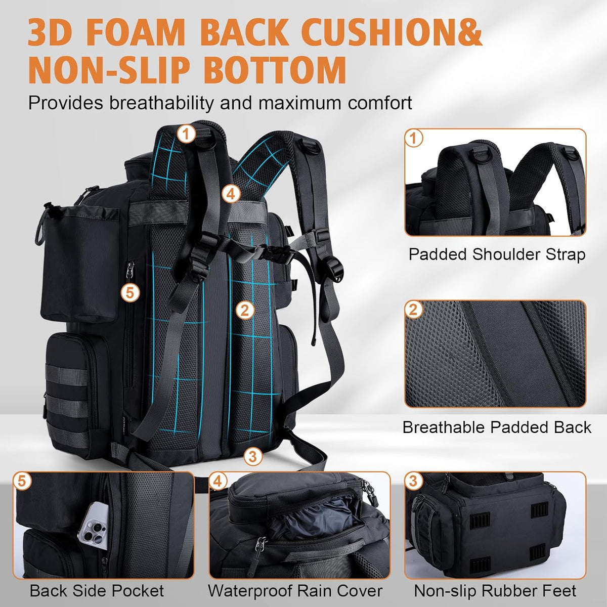 Goture Fishing Backpack with Cooler, 4 Tackle Boxes, Detachable Sling Bag
