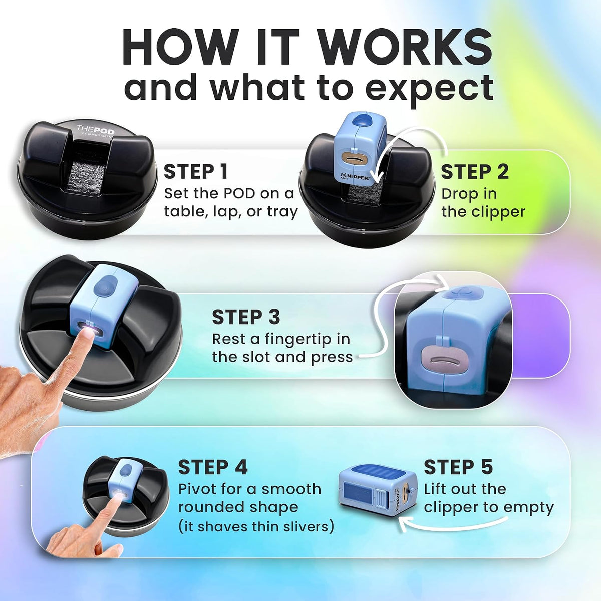 ClipDifferent One-Handed Nail Clipper System – POD Adaptive Base + Electric Nail Clipper for Adult – Limb Difference, Stroke, Cerebral Palsy, Tremors & Limited Dexterity