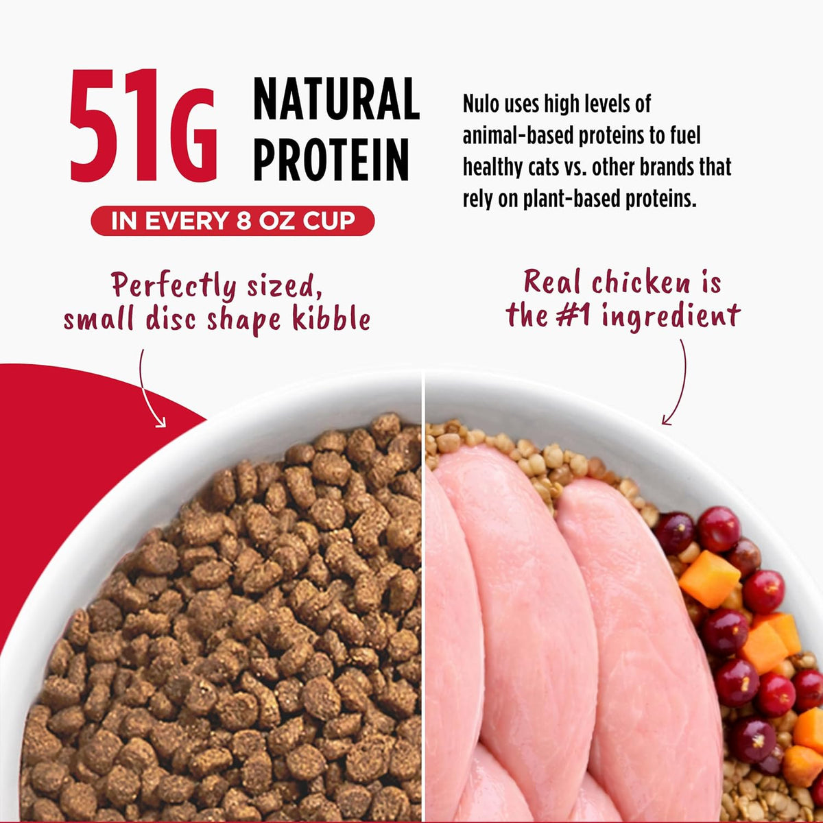 Nulo Freestyle Cat & Kitten Dry Food - Chicken & Cod Recipe, High Protein Grain Free Cat Food, Natural Kibble with Probiotics & Omega Fatty Acids, 14lb Bag