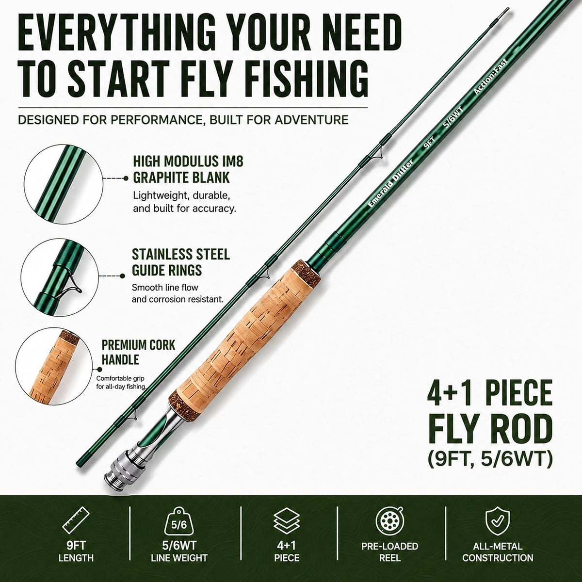 Fly Fishing Rod Combo, 4 Piece 5/6 Portable Fly Rod with Extra Tip, Pre-Loaded Fly Reel with Line Combo,Fly Box, Flies, Fly Fishing Complete Starter Package