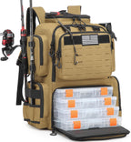 Tactical Fishing Backpack with 4 Tackle Boxes, Rod Holders & Bottle Holder