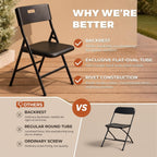 Folding Card Table and Chair Set of 5, Weather‑Resistant & Durable