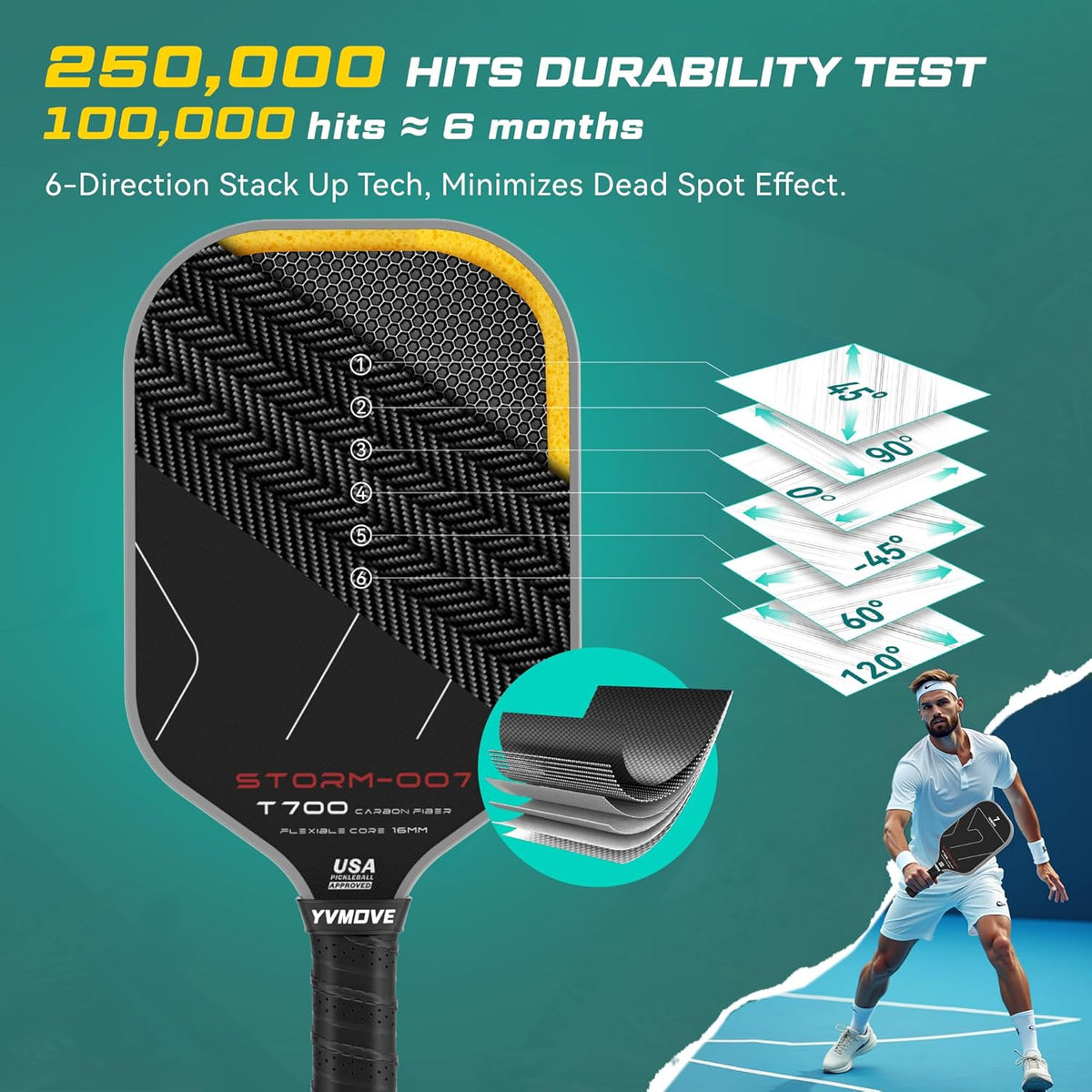 YVmove 16mm T700 Carbon Fiber Pickleball Paddle, USAPA Approved