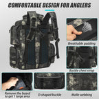Tactical Fishing Backpack with 4 Tackle Boxes, Rod Holders & Bottle Holder