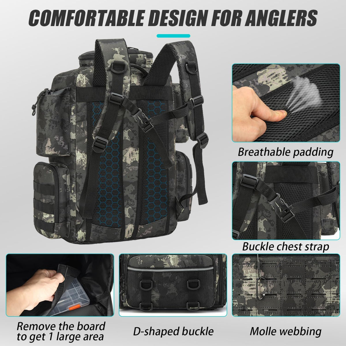 Tactical Fishing Backpack with 4 Tackle Boxes, Rod Holders & Bottle Holder