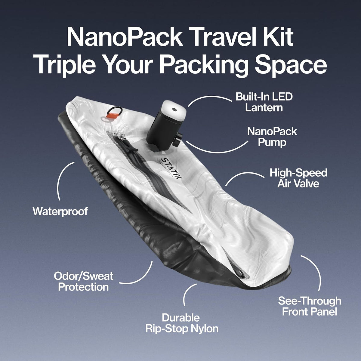 STATIK NanoPack Travel Kit - Vacuum Compression Packing Bags, Rechargeable Pump, 3x Space-Saving Luggage Bags, Water & Odor Proof, Dual-Mode Air Pump for Air Mattresses & Pool Floats - 2 Bags + Pump