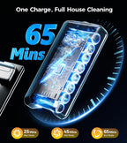 Cordless Vacuum Cleaner, 600W 50KPA 65Mins Vacuum Cleaners for Home, Stick Vacuum with Self-Standing,Touch Screen, Anti-Tangle Brush, 8-in-1 Lightweight Wireless Vacuum for Pet Hair Carpet Hard Floors