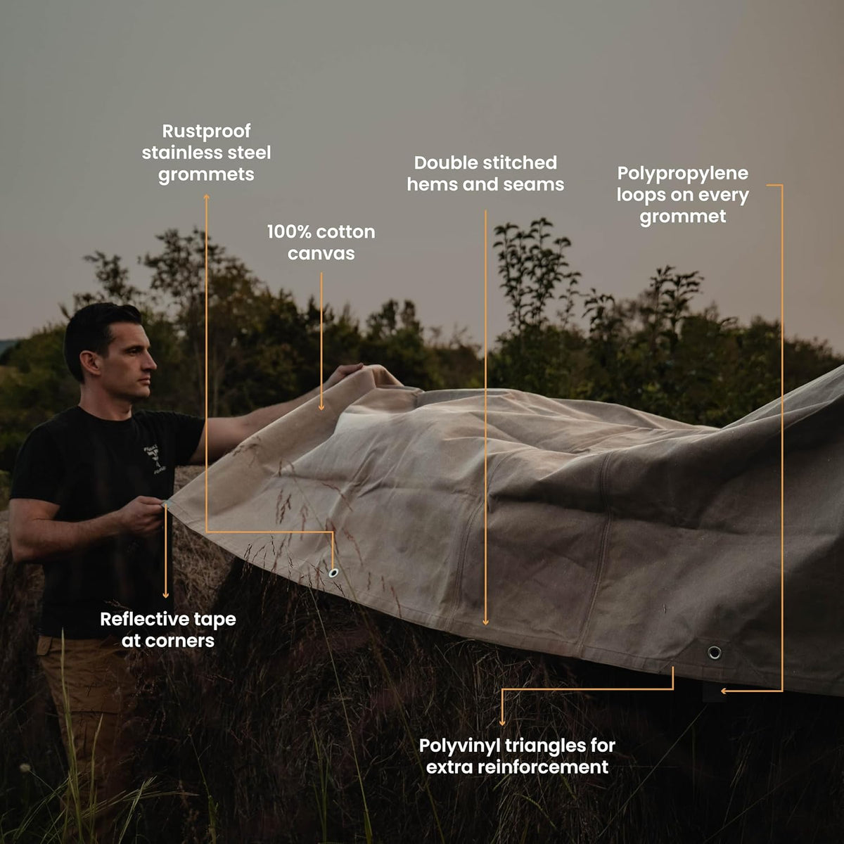 WHITEDUCK Canvas Tarp 18 oz. Heavy Duty Water Repellent UV Resistant, Rustproof Grommets, Industrial & Commercial Use Cloth Tarp (Cut Size: 8'x12', Finished Size: 7'6"x11'6", Olive Drab)