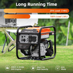Oxseryn Power Equipment 4400 Watts Inverter Generator Gas Powered, Portable Open Frame Generator, Low Noise with ECO Mode, RV Ready, Emergency Home Backup