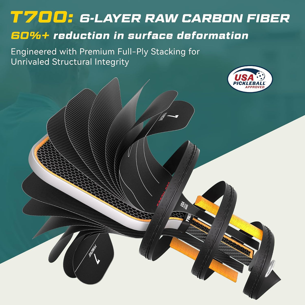 YVmove 16mm T700 Carbon Fiber Pickleball Paddle, USAPA Approved