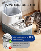 Wastewater Separation Cat Water Fountain – No Filter/Pump, Wireless