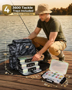 MATEIN Pro Fishing Backpack with 4 Tackle Boxes, 3600 Tackle Box Backpack