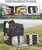 MATEIN Fishing Backpack with 4 Tackle Boxes, Fishing Bag with Rod Holder
