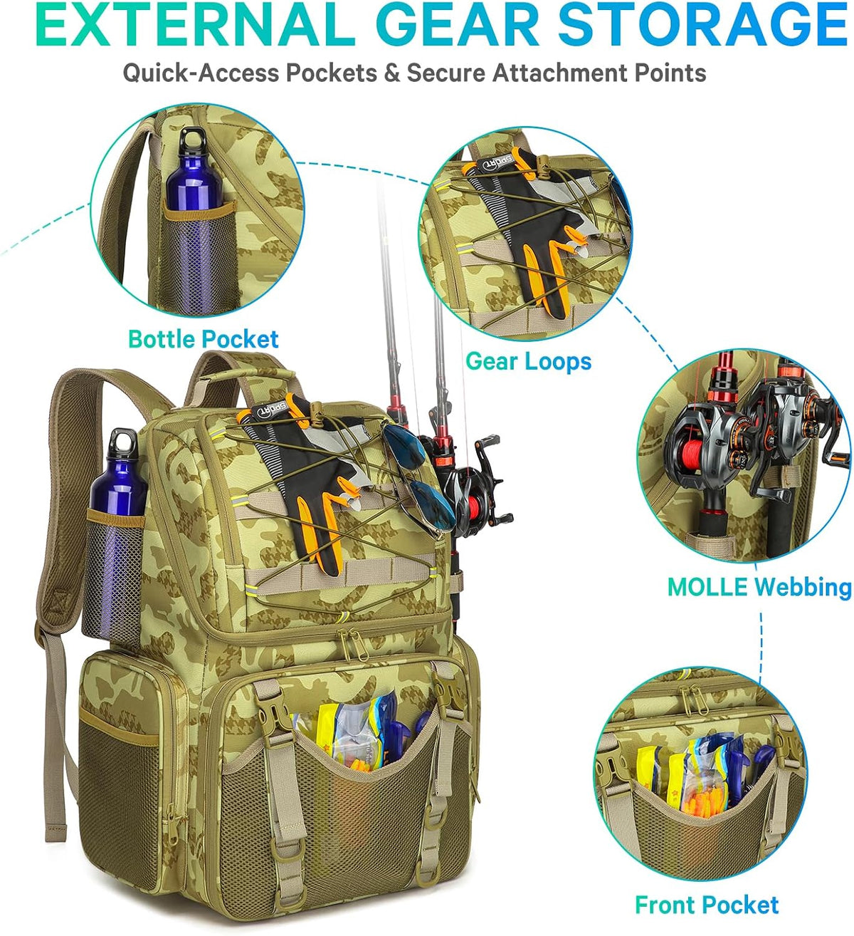 RUCYEN Fishing Backpack, 45L Large Cooler Fishing Tackle bag with Rod Holders & Rain Cover, Water-resistant Store Gear (Khaki Camo(With 4 Tackle Boxes))