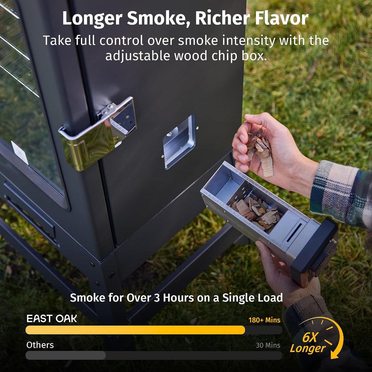 EAST OAK 30" Outdoor Electric Smoker with Built-in Meat Probe & Mobility Stand, Side Chip Loader for up to 6x Longer Uninterrupted Smoke and 725 sq in Cooking Area, Night Blue