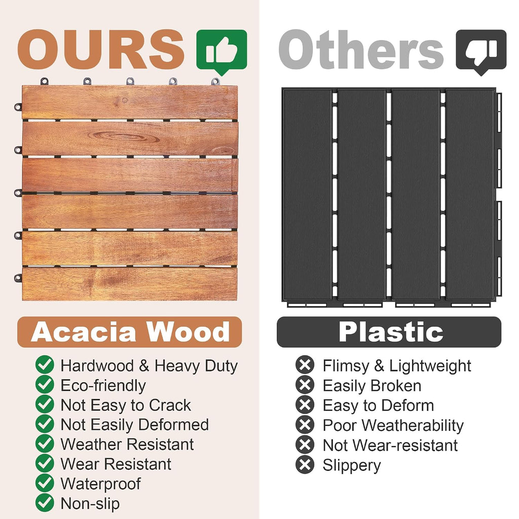 PrimeZone 54 PCS Solid Acacia Wood Interlocking Deck Tiles, Natural Wood