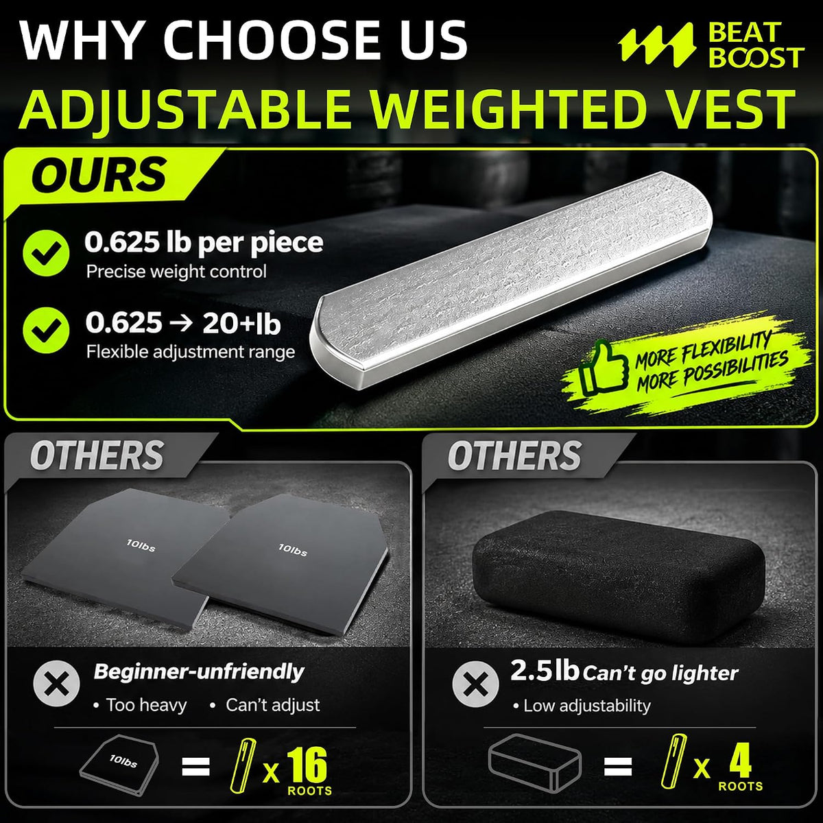Beatboost Weighted Vest Men,20lb/30lb/40lb/50lb/60lb Adjustable Weight Vest