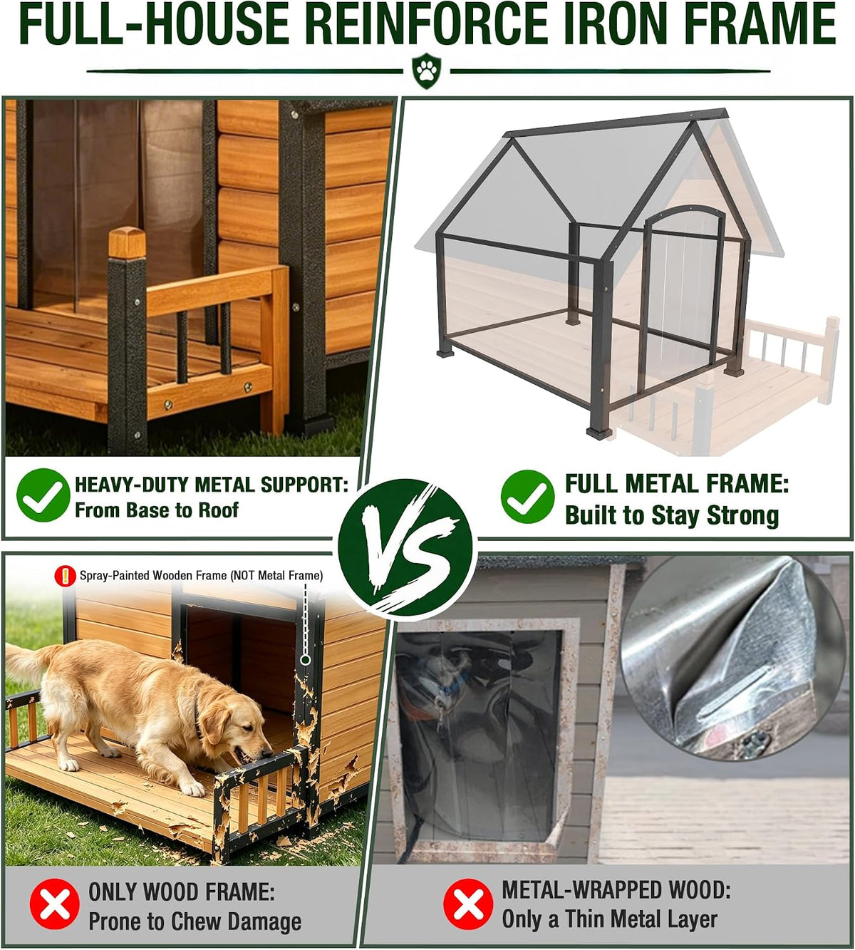 GUTINNEEN Extra Large Dog House Outdoor with Reinforced Iron Frame