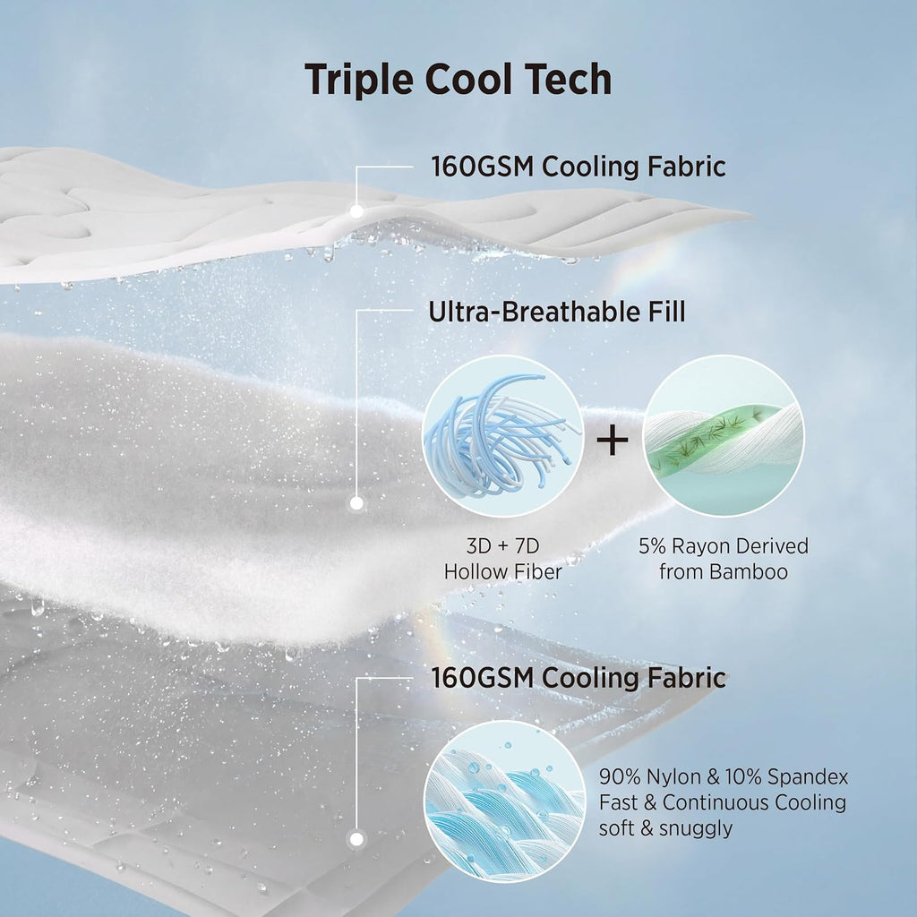 Bedsure Cooling Comforter Blankets for Hot Sleepers, All Season, King