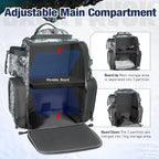 Piscifun Fishing Tackle Backpack with 2 Rod Holders, 4 Boxes & Rain Cover