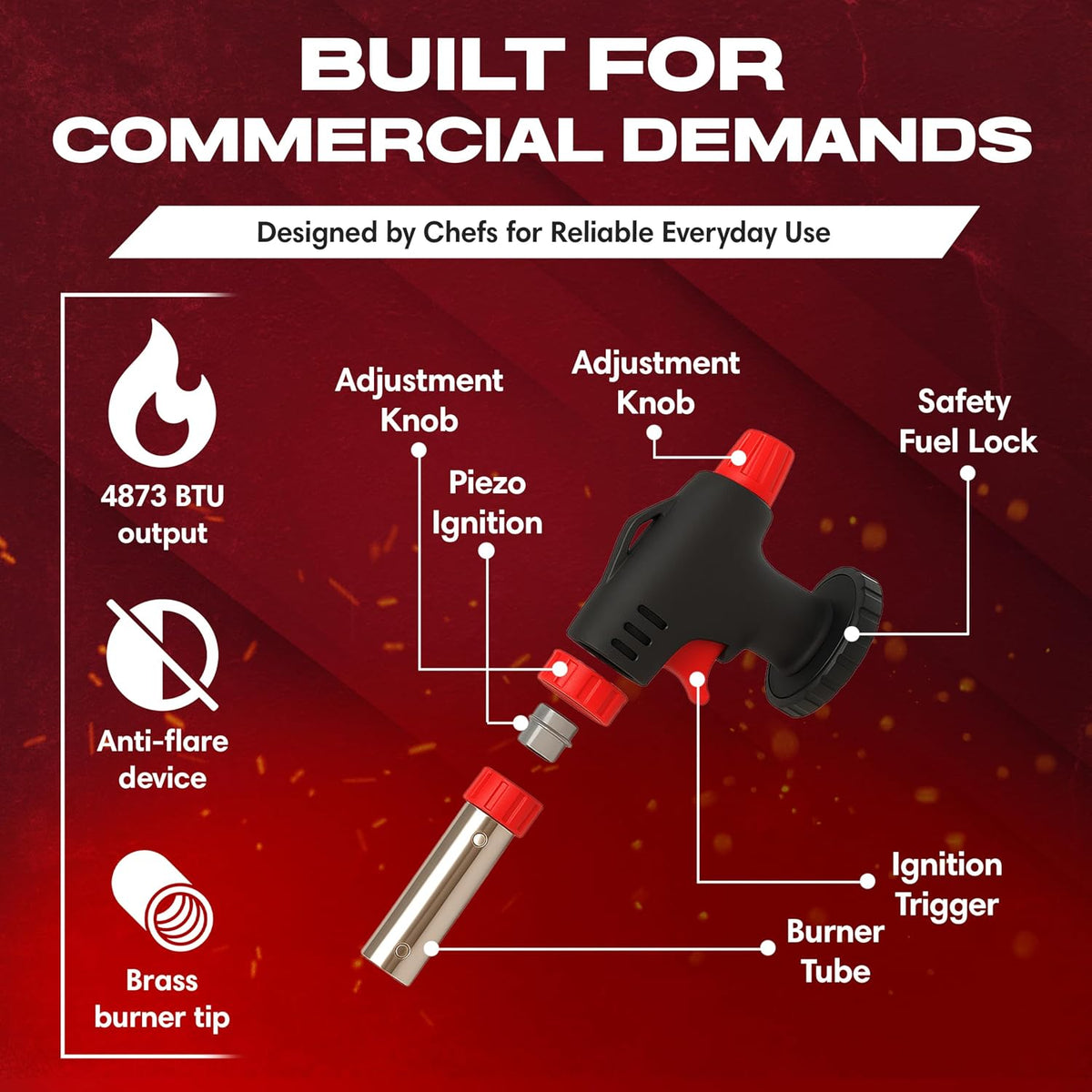 Chef Master Butane Torch Lighter for Creme Brulee, Soldering, Crafts & BBQ