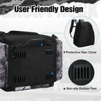 Piscifun Fishing Tackle Backpack, 42L Rod & Box Carrier, Waterproof